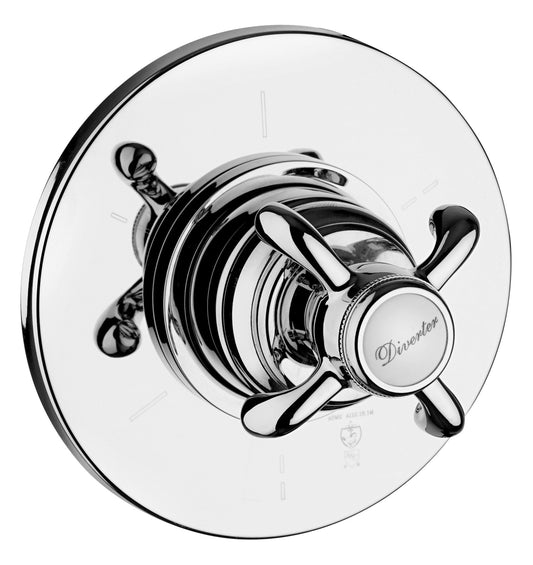 LaToscana ORNELLAIA Volume Control TRIM - Luxe Bathroom Vanities