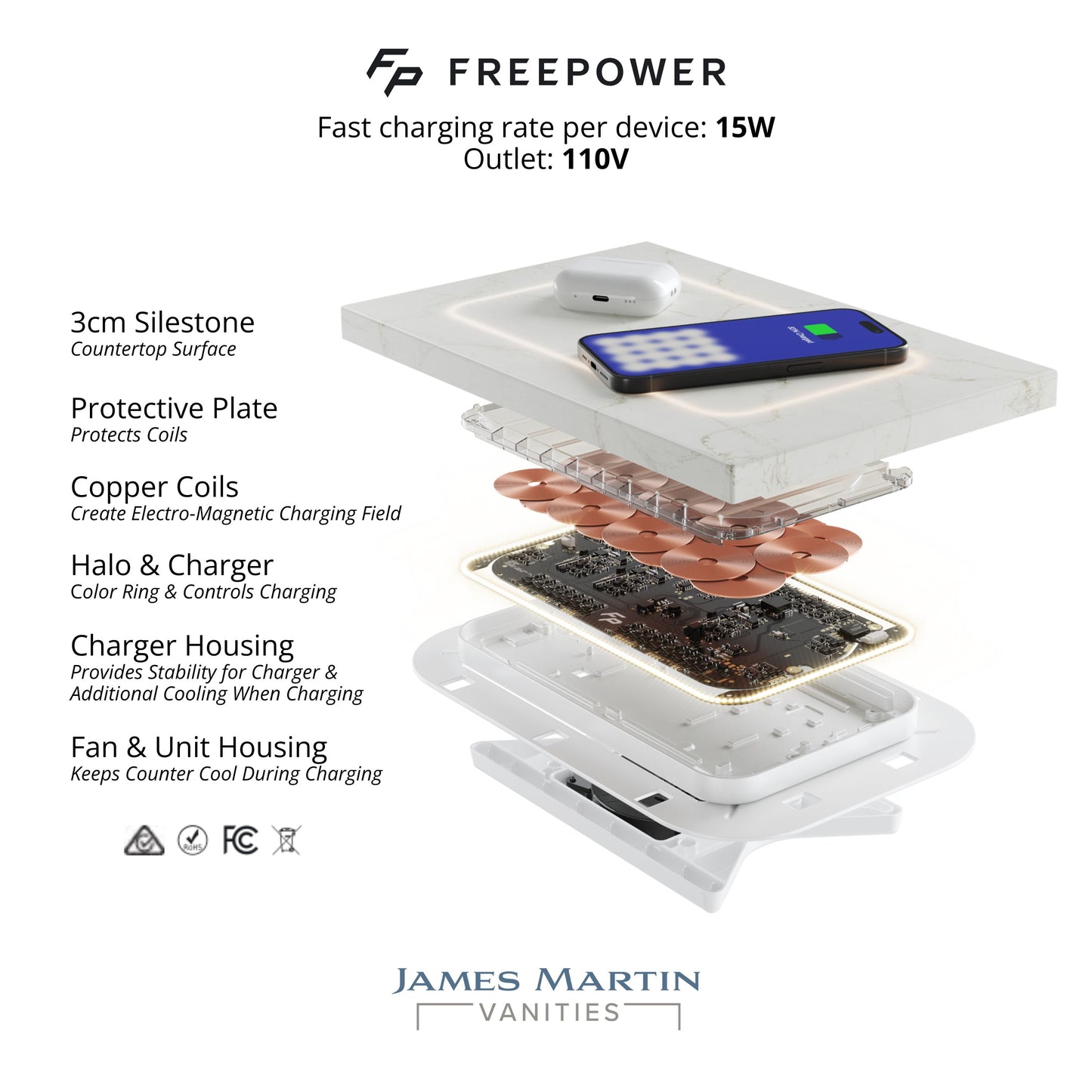 James Martin Laurent 48" Single Vanity with 3 CM Countertop & FreePower Wireless Charger